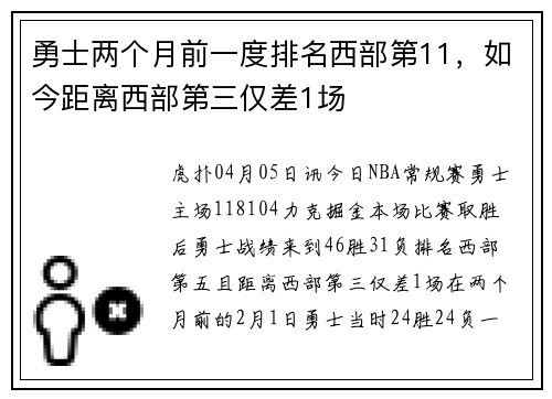 勇士两个月前一度排名西部第11，如今距离西部第三仅差1场