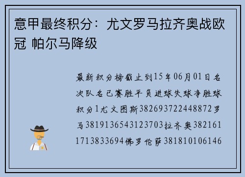 意甲最终积分：尤文罗马拉齐奥战欧冠 帕尔马降级