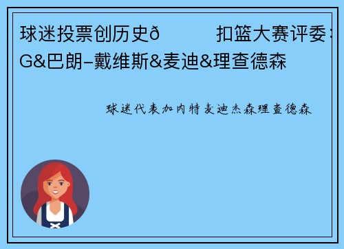 球迷投票创历史👀扣篮大赛评委：KG&巴朗-戴维斯&麦迪&理查德森